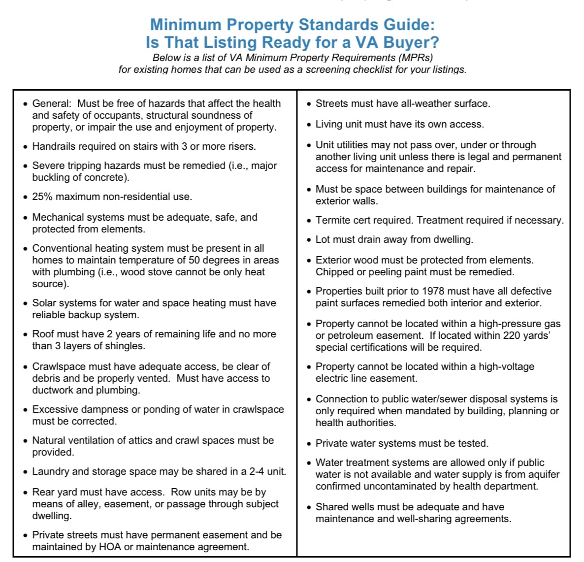 Kentucky VA minimum property standards for a VA Mortgage Approval